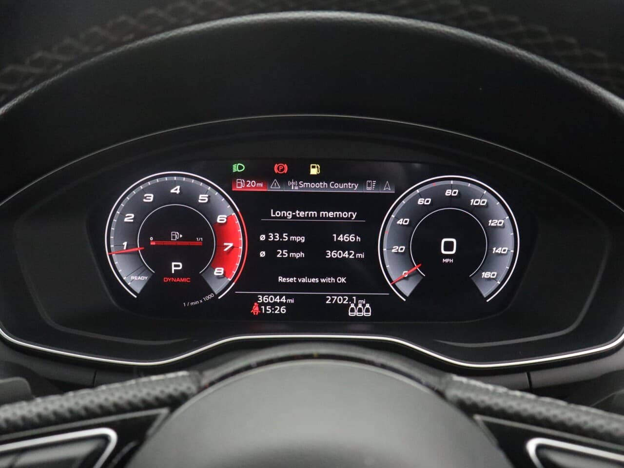 Audi A4 Avant 2.0 TFSI 35 Black Edition — image 20