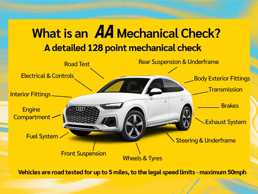 Nissan Qashqai 1.3 DIG-T Tekna+ — image 14